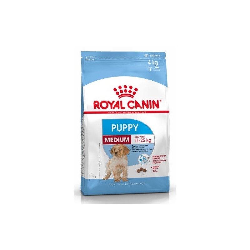 Royal Canin Pienso Perro Medium Puppy 1kg