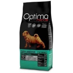 Pienso Perro Conejo Digestivo Puppy 12kg Optimanova Visan