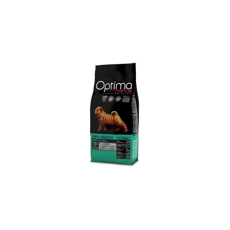 Pienso Perro Conejo Digestivo Puppy 12kg Optimanova Visan