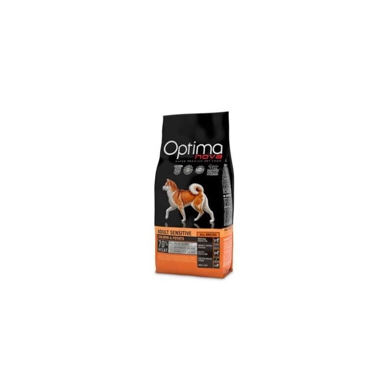 Pienso Perro Salmón Adulto Sensitive 800gr Optimanova Visan